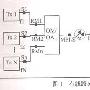 WDM系统维护测试初探