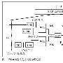 使用WDM的宽带光接入网