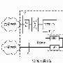 VDSL技术和标准的新进展