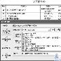 妙用超链接 轻松管理文档有绝招