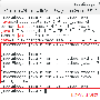 CentOS 7安装JDK