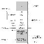 在Linux-0.11中实现基于内核栈切换的进程切换