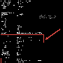 Linux LVM学习总结——删除卷组VG