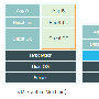 Docker是什么