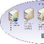 windows8远程桌面虚拟机配置