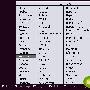 ubuntu如何安装