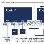 共享有线路由后再接无线路由方案详解
