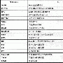 linux shell环境以及shell脚本