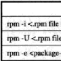 linux包管理和系统更新