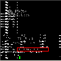 unix如何复制文件和文件夹目录