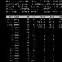 在Linux系统中限制CPU占用率的教程