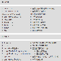 Linux下常用的系统信息查阅命令