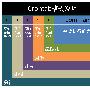linux命令大全之crontab命令使用详解
