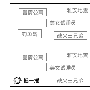 交互设计在产品中所传递的身份认同