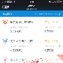 微信银华双月理财怎么样