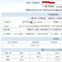 SEO案例分析：抢救降权网站实例分享
