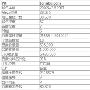 同步推网站seo案例分析