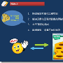 .NET零基础入门之01：开篇及CSharp程序、解决方案的结构