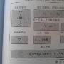 每天linux命令，vi和vim的使用