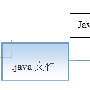 [java学习笔记]HelloWorld那些事