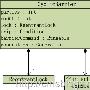 【Java并发编程实战】-----“J.U.C”：CyclicBarrier