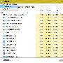 win10打开命令提示符方法
