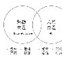 设计师如何掌握工程师思维？