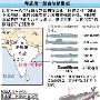 印度海军打造首个核潜艇基地 歼敌者号将进驻