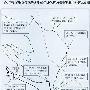中国空军经典战例：1956年夜歼美军电子侦察机!