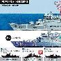 天安舰爆炸沉没事件----结果出来了！最新！图