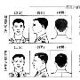 解放军新内务条令规定军官结婚可穿军礼服[图]