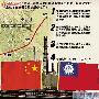 最新重大消息 缅北佤邦地区即将爆发大血战