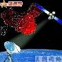 中国卫星会合成功令美国军工感到意外和吃惊！