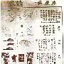 伍连德:中国历史上走近诺贝尔奖第一人