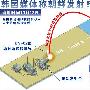 韩国媒体称朝鲜发射5枚短程导弹