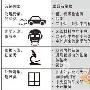 儿童白血病激增！六招消除室内污染