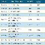LED面板将降价！LED面板最新报价公布