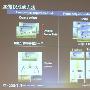 3D电视风生水起 索尼畅谈3D电视技术