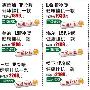22寸液晶等你拿 苏宁春季空调节开幕