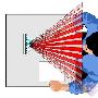 3D你真的了解吗？主流3D显示技术解析