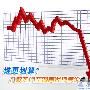 谁更划算？八款热门空调再爆抄底价