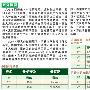 美的喜获“2010最受喜爱中国品牌消费者大奖”