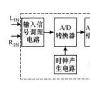 详细解读高性能数字音频的设计与实现