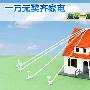 一万元买齐家电 蜗居一族省钱家装攻略