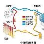 空调的血液制冷剂工作原理详细解析