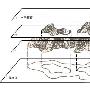 定向运动系列２－－地图上的等高线和等高距 [组图]