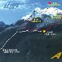 中国历届高海拔登山大会调查及总结[组图]