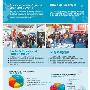 ispo china 08冬季展展会宣传手册新鲜出炉[组图]