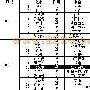 2009珠峰春季登山季结束 368人登顶 5人遇难