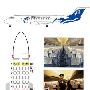 华夏航空因航班发生不安全事件被停航